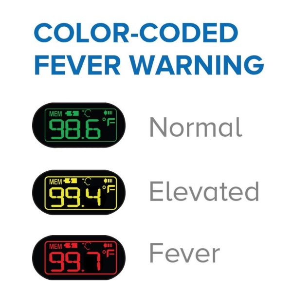 ADC Adtemp™ Mini 432 No Contact Thermometer Supply